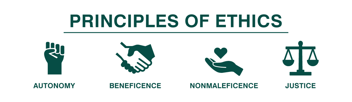 beneficence ethical principle definition